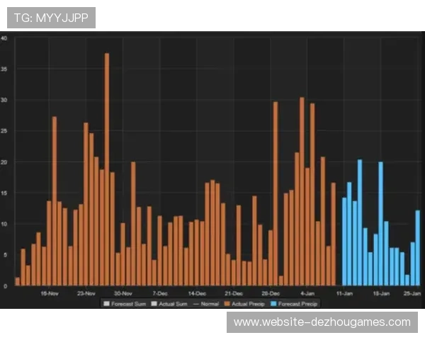 英超数据化趋势加速量化分析成常态助推足球分析师需求激增